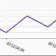 diy vs outsource programming diy vs outsource programming